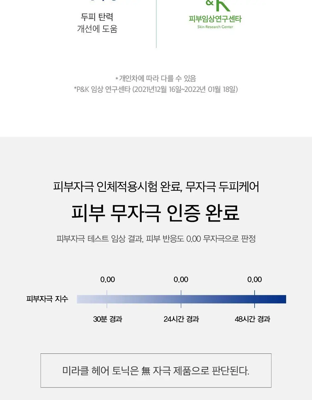 [탈모증상완화 기능성/두피영양제]LBB 미라클 헤어 토닉 100ml 상세페이지 11